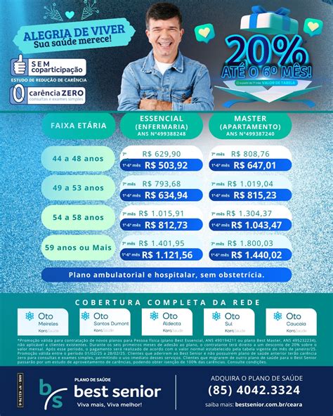 cearabets|Resultados .